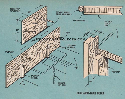 Camper trailer slide-away table detail.